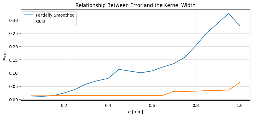 _images/collimated_compare_4_0.png