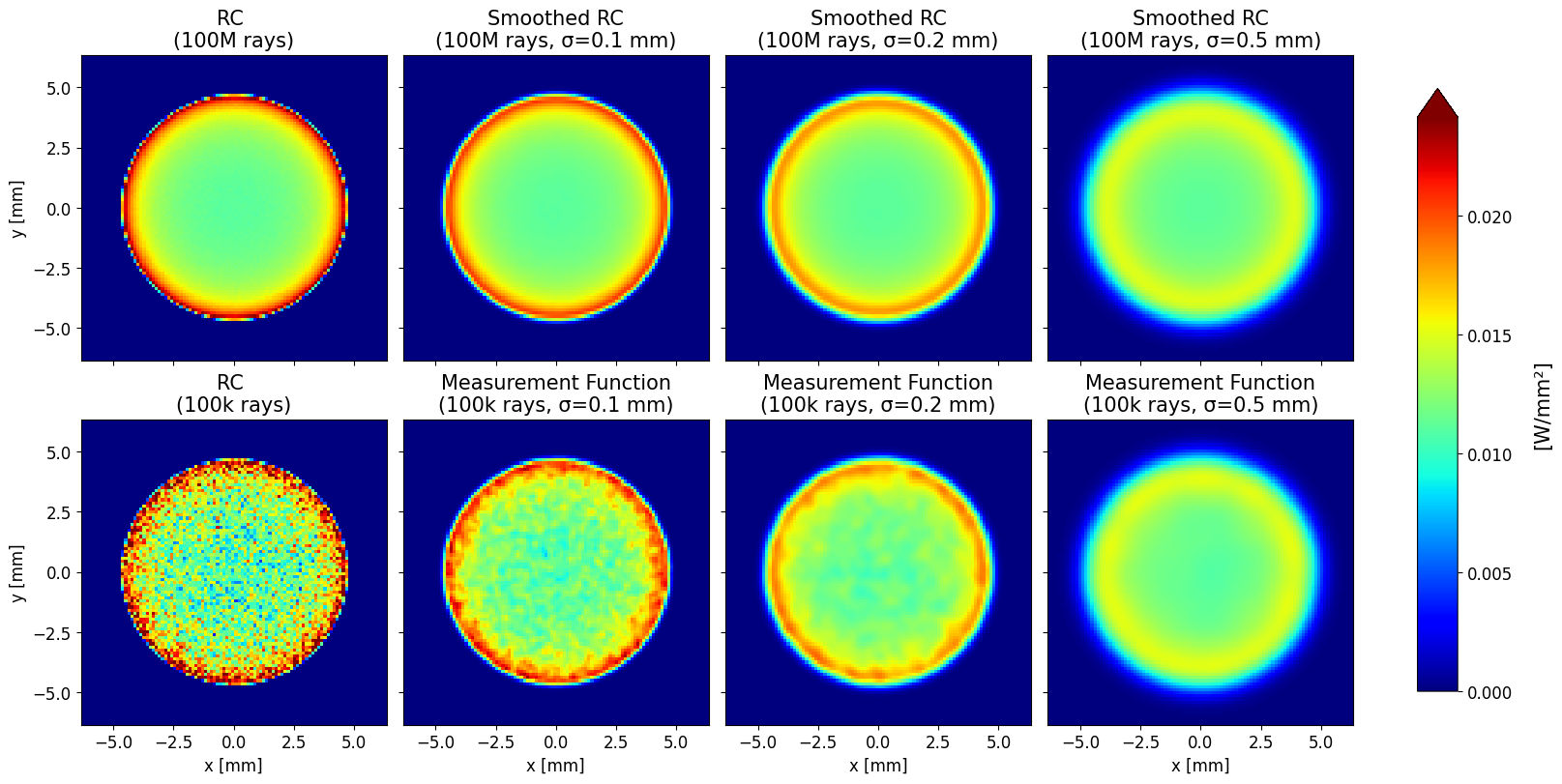 _images/comparison_smoothing_10_1.png