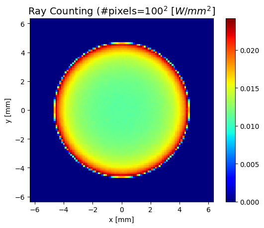 _images/comparison_smoothing_6_2.png