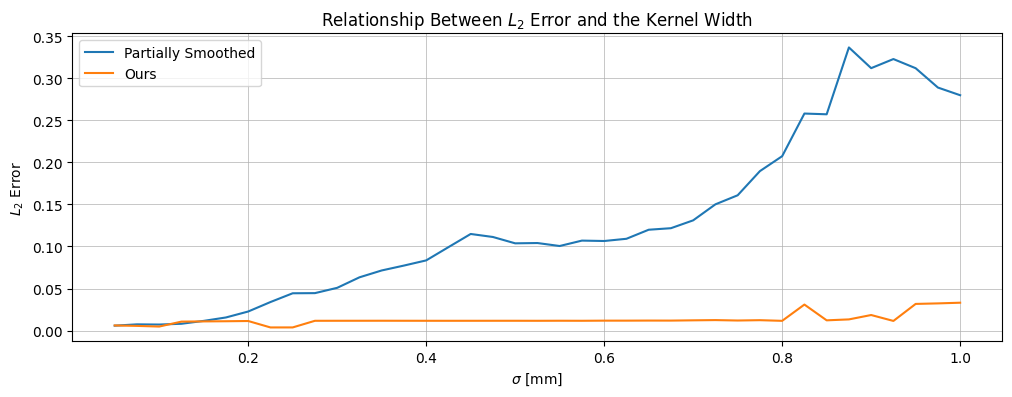 _images/diffinytrace_server_collimated_compare_10_1.png