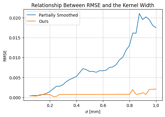 _images/diffinytrace_server_collimated_compare_10_2.png