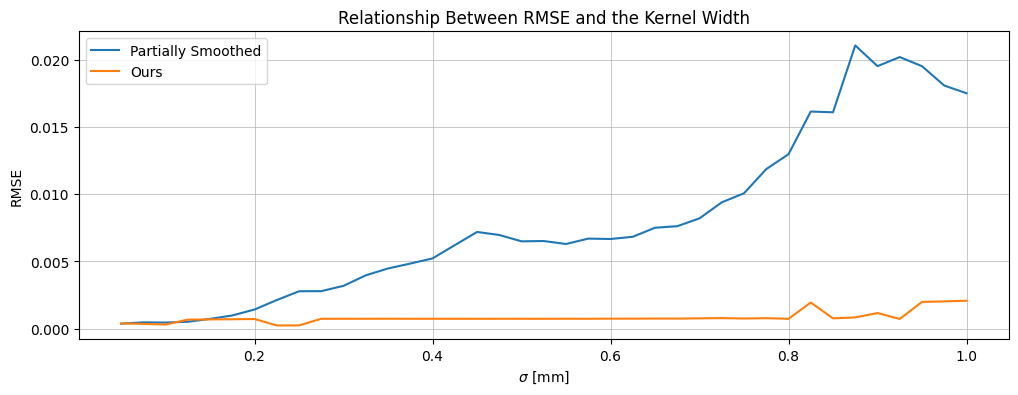_images/diffinytrace_server_collimated_compare_10_3.png