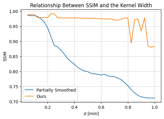 _images/diffinytrace_server_collimated_compare_10_4.png