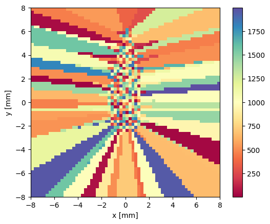 _images/tutorial_system_with_rotation_22_1.png