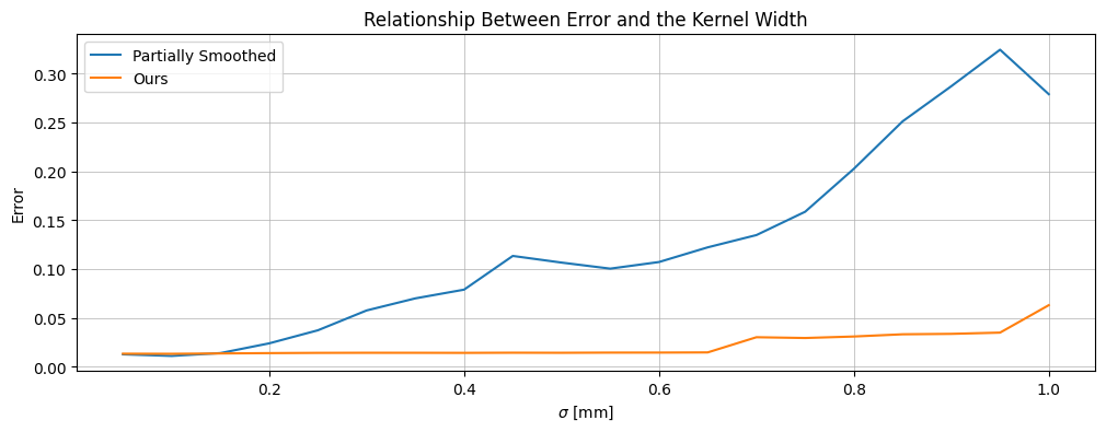 _images/collimated_compare_5_0.png