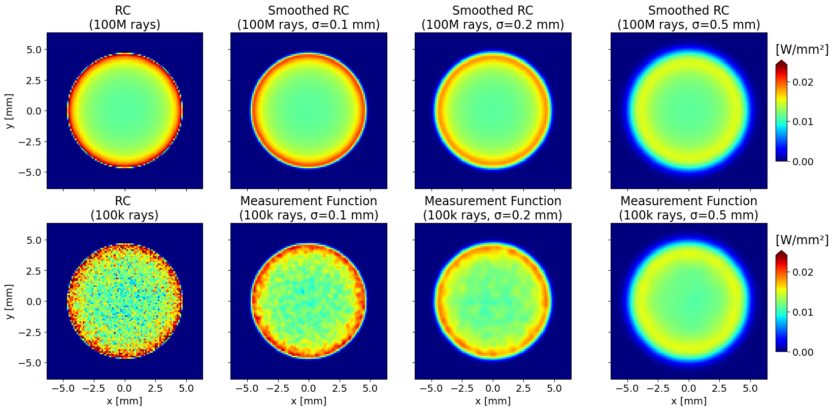 _images/comparison_smoothing_11_1.png