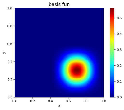 _images/tutorial_bspline_1_1.png
